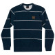 RVCA Ανδρική πλεκτή μπλούζα Camden Crewneck Sweatshirt